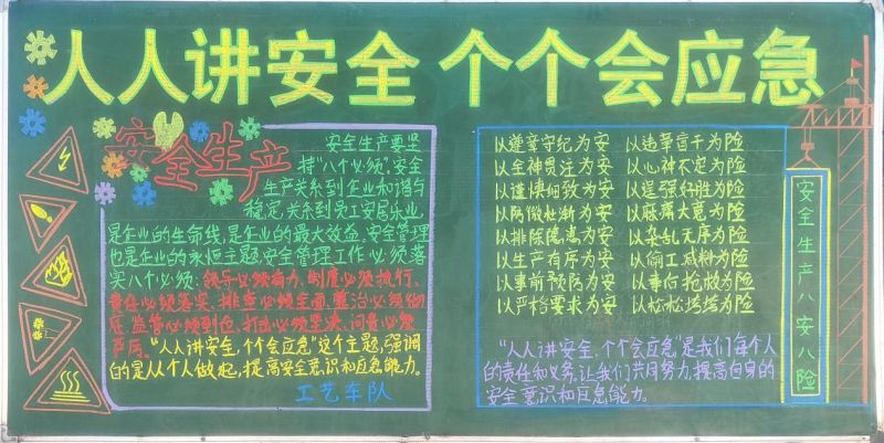 物產(chǎn)工投公司組織開展“人人講安全、個(gè)個(gè)會應(yīng)急”安全月主題黑板報(bào)評比活動
