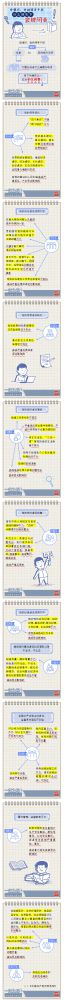 【廉政教育】一定之規(guī)•紀(jì)檢監(jiān)察干部必讀丨黨組織、黨的領(lǐng)導(dǎo)干部什么情形下會(huì)被問責(zé)？